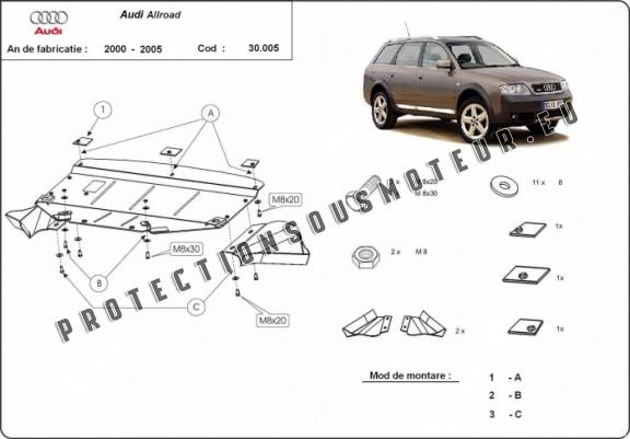 Cache sous moteur et de la radiateur Audi Allroad A6