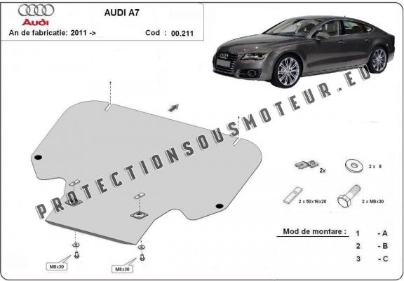 Cache de protection de la boîte de vitesse Audi A7