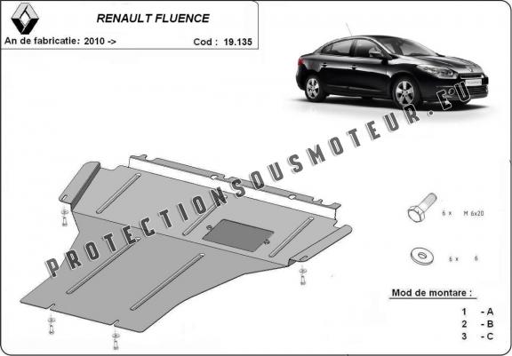 Cache sous moteur et de la boîte de vitesse Renault Fluence