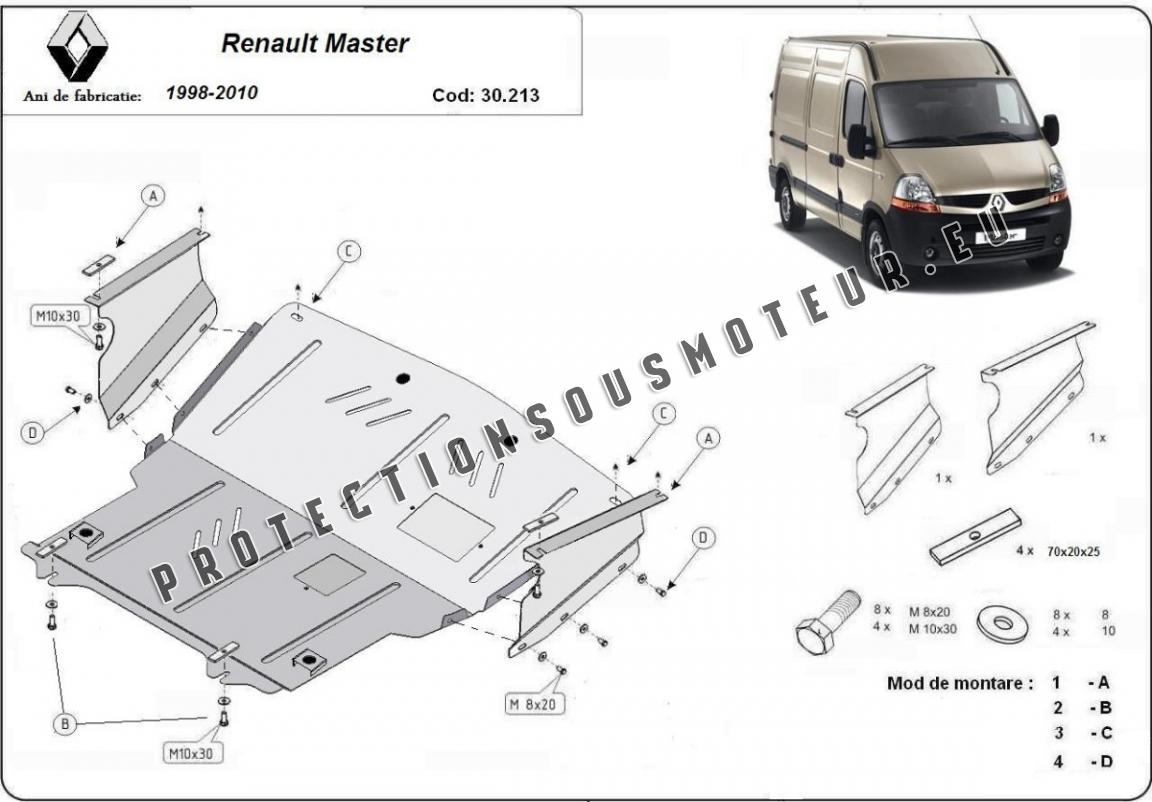 PROTECTION SOUS MOTEUR Renault Master Opel Movano 1998-2003