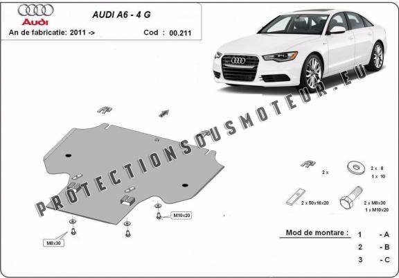 Cache de protection de la boîte de vitesse Audi A6