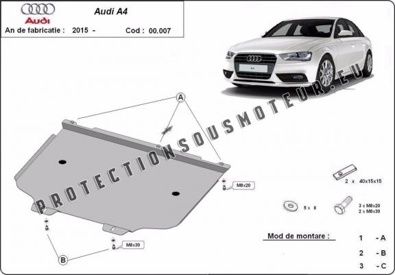 Cache de protection de la boîte de vitesse Audi A4 B9