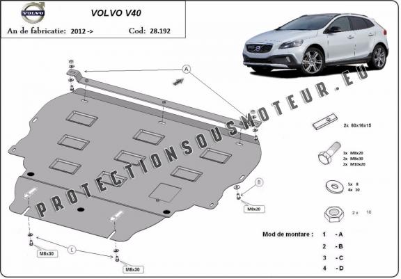 Cache sous moteur et de la boîte de vitesse Volvo V40