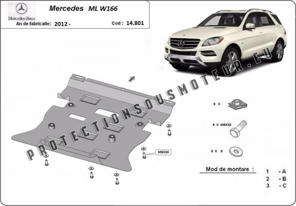 Cache sous moteur et de la boîte de vitesse Mercedes ML W166