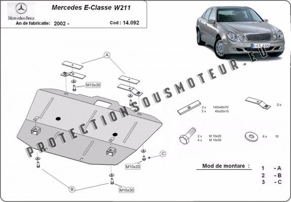 Cache sous moteur et de la radiateur Mercedes E-Classe W211