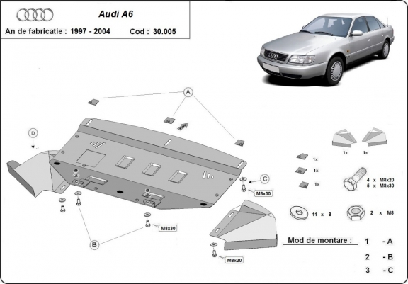 Cache sous moteur et de la radiateur Audi A6
