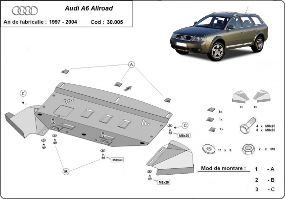 Cache sous moteur et de la radiateur Audi Allroad A6