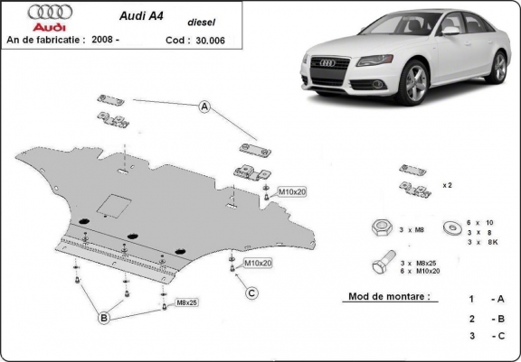 Cache sous moteur et de la radiateur Audi A4 B8 2.0TFSI,2.0Tdi, quatro, 2.7TDI