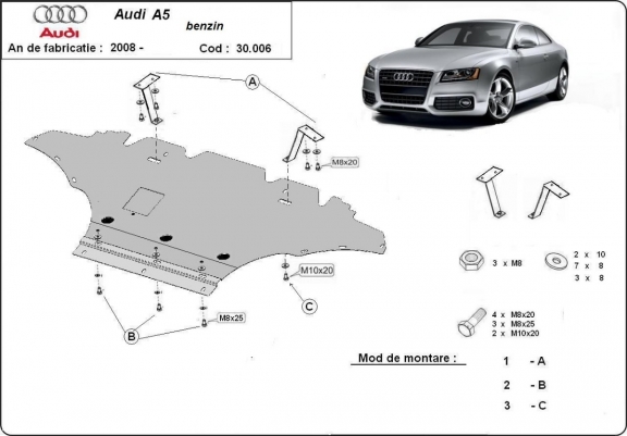 Cache sous moteur et de la radiateur Audi A5 petrol
