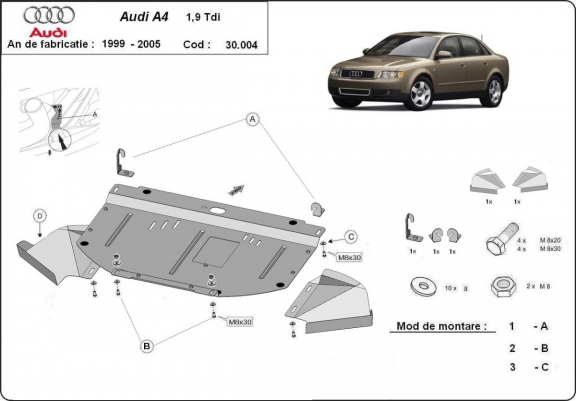 Cache sous moteur et de la radiateur Audi A4  B6 1.9 Tdi