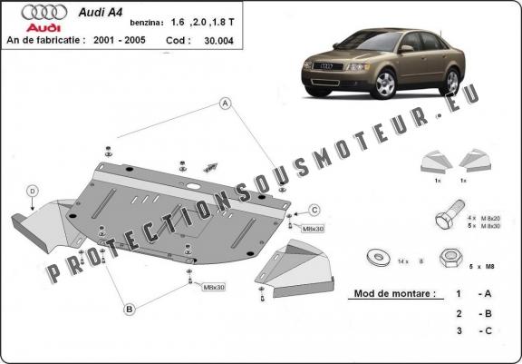 Cache sous moteur et de la radiateur Audi A4 B6 1.6 - 2.0 , 1.8T