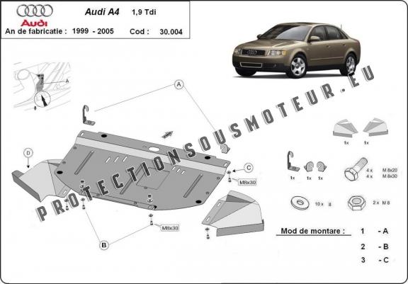 Cache sous moteur et de la radiateur Audi A4  B6 1.9 Tdi