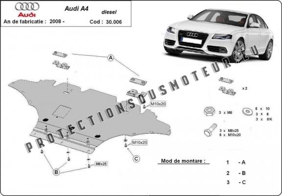 Cache sous moteur et de la radiateur Audi A4 B8 2.0TFSI,2.0Tdi, quatro, 2.7TDI