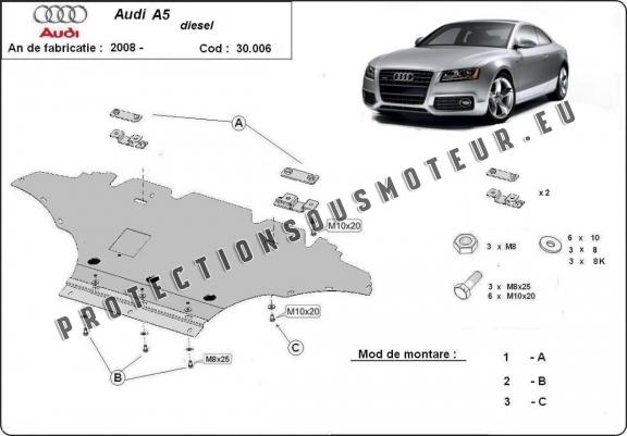 Cache sous moteur et de la radiateur Audi A5 2.0TFSI, 2.0Tdi, quatro