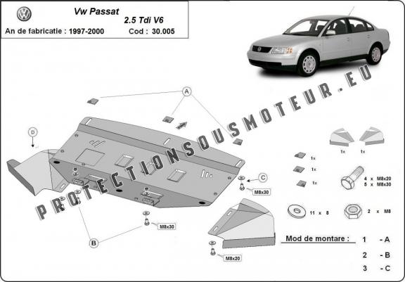Cache sous moteur et de la radiateur VW Passat B5 2.5 TDI V6