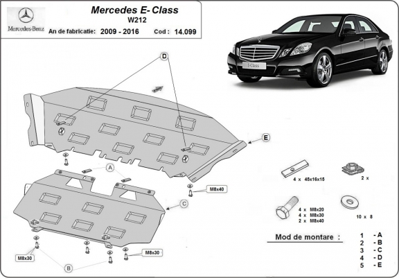Cache sous moteur et de la radiateur Mercedes E-Classe W212