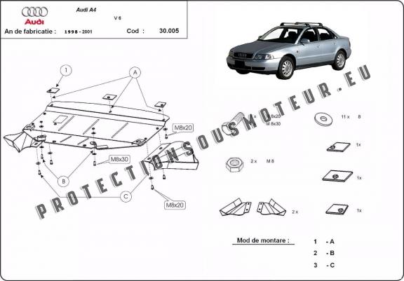 Cache sous moteur et de la radiateur Audi A4 B5