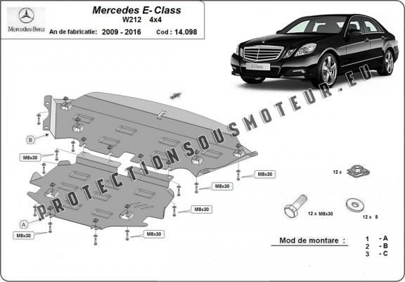 Cache sous moteur et de la radiateur Mercedes E-Classe W212 - 4x4