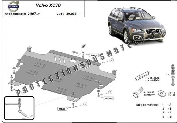 Cache sous moteur et de la boîte de vitesse Volvo XC70