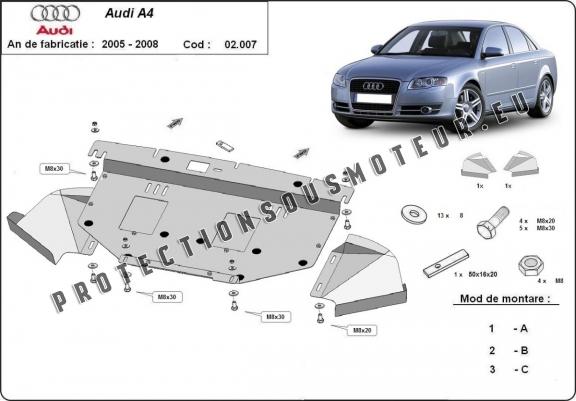 Cache sous moteur et de la radiateur Audi A4 B7 All Road 