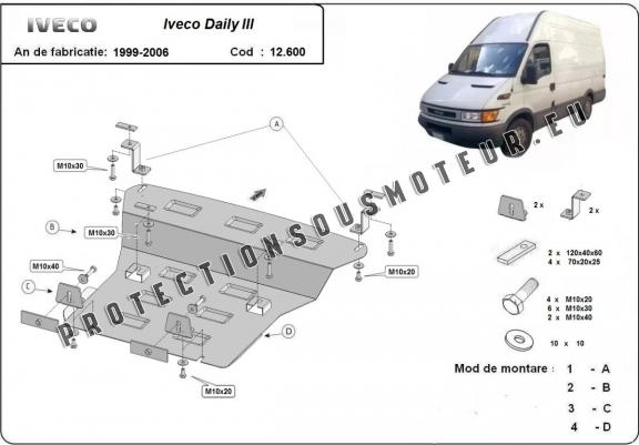 Cache sous moteur Iveco Daily 3