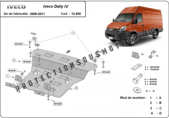 Cache sous moteur Iveco Daily 4