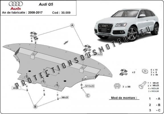 Cache sous moteur et de la radiateur Audi Q5