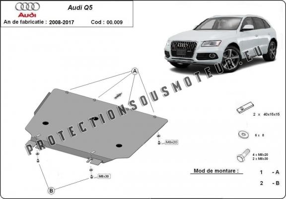 Cache de protection de la boîte de vitesse Audi Q5