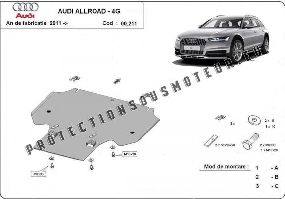 Cache de protection de la boîte de vitesse Audi All Road A6