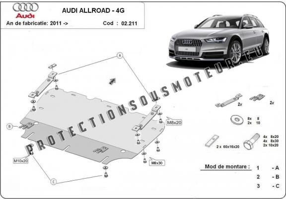 Cache sous moteur et de la radiateur Audi All Road A6