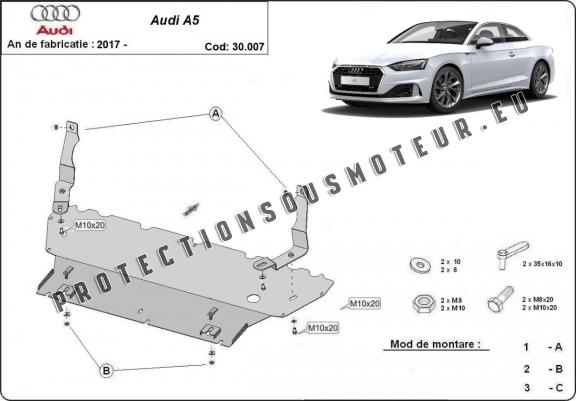 Cache sous moteur et de la radiateur Audi A5