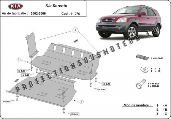 Cache sous moteur et de la radiateur Kia Sorento