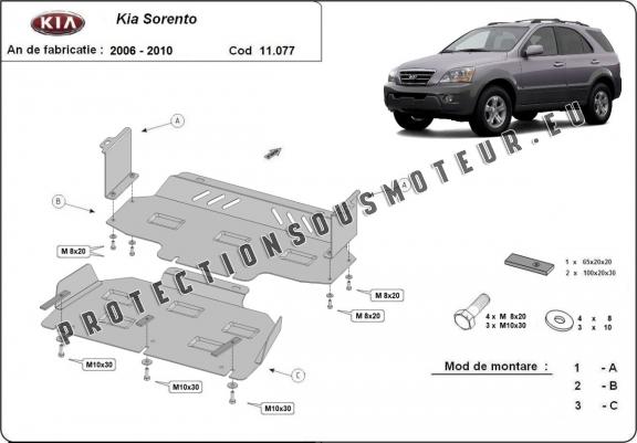 Cache sous moteur et de la radiateur Kia Sorento