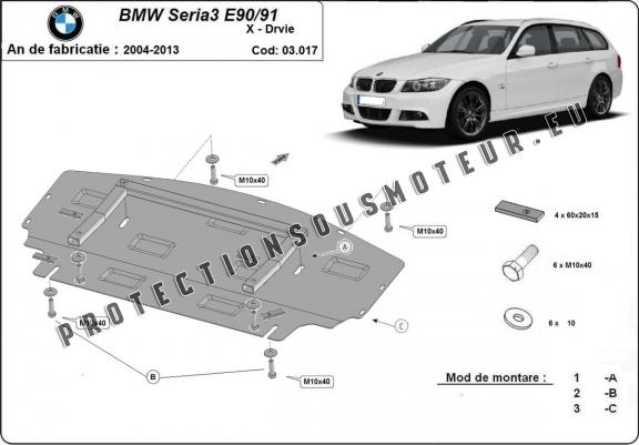 Cache de protection de radiateur BMW seria 3 - E90