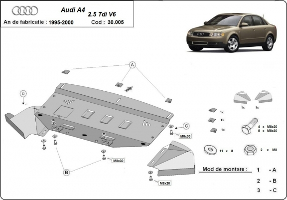 Cache sous moteur et de la radiateur Audi A4 B5