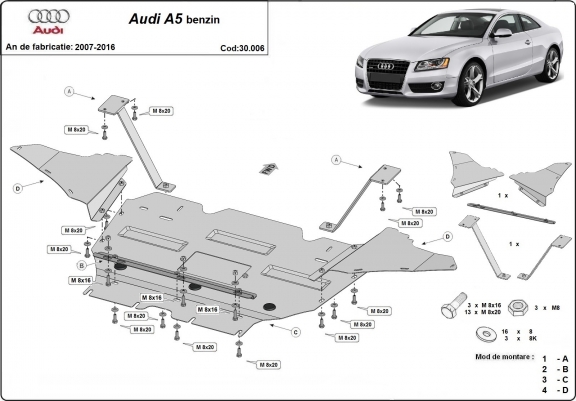 Cache sous moteur et de la radiateur Audi A5 petrol