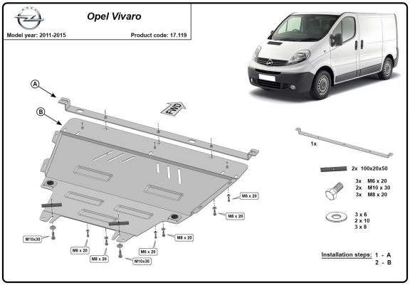Cache sous moteur et de la boîte de vitesse Opel Vivaro A (2011-2014)