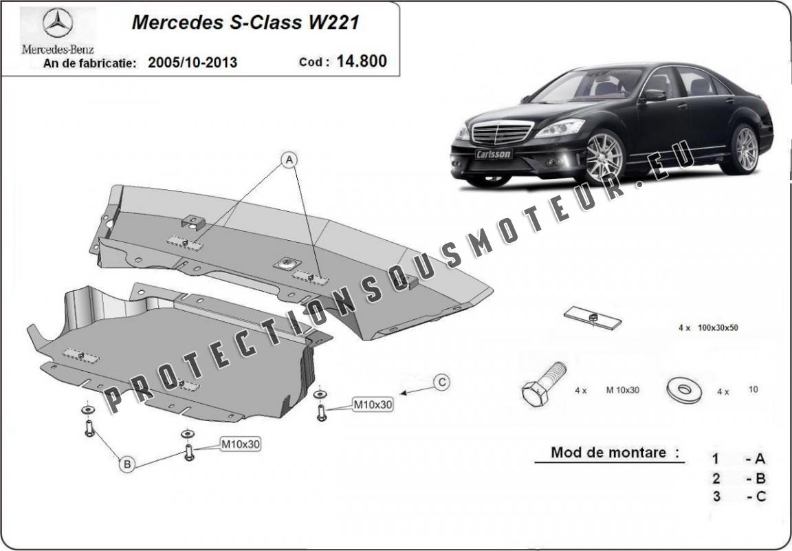 Cache-Bagages MERCEDES CLASSE S W221