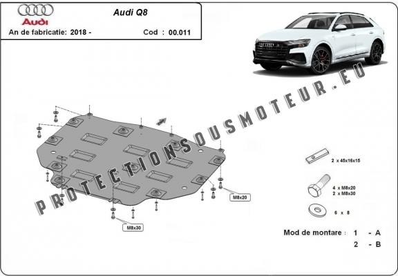 Cache de protection de la boîte de vitesse Audi Q8