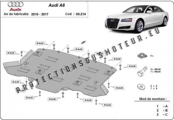 Cache de protection de la boîte de vitesse Audi A8