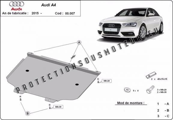 Cache de protection de la boîte de vitesse Audi A4 B9 All Road